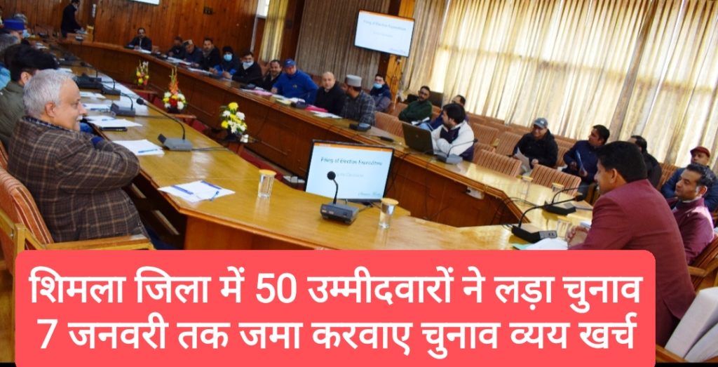 शिमला जिला में 50 उम्मीदवारों ने लड़ा विधानसभा चुनाव, 7 जनवरी तक जमा करवाए चुनाव व्यय खर्चों का ब्यौरा- श्रवण मांटा