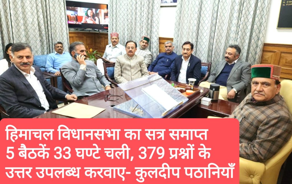 हिमाचल विधानसभा का सत्र समाप्त, 5 बैठकें 33 घण्टे चली, 379 प्रश्नों के उत्तर उपलब्ध करवाए- कुलदीप पठानियाँ