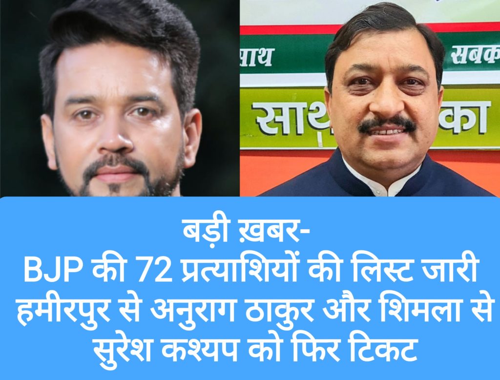बड़ी ख़बर- BJP की 72 प्रत्याशियों की दूसरी लिस्ट जारी, हमीरपुर से अनुराग ठाकुर और शिमला से सुरेश कश्यप को फिर टिकट