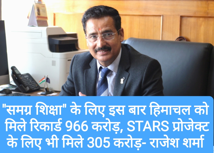 “समग्र शिक्षा” के बेहतर कार्यान्वयन से अबकी बार हिमाचल को मिले रिकार्ड 966 करोड़, STARS प्रोजेक्ट के लिए भी मिले 305 करोड़
