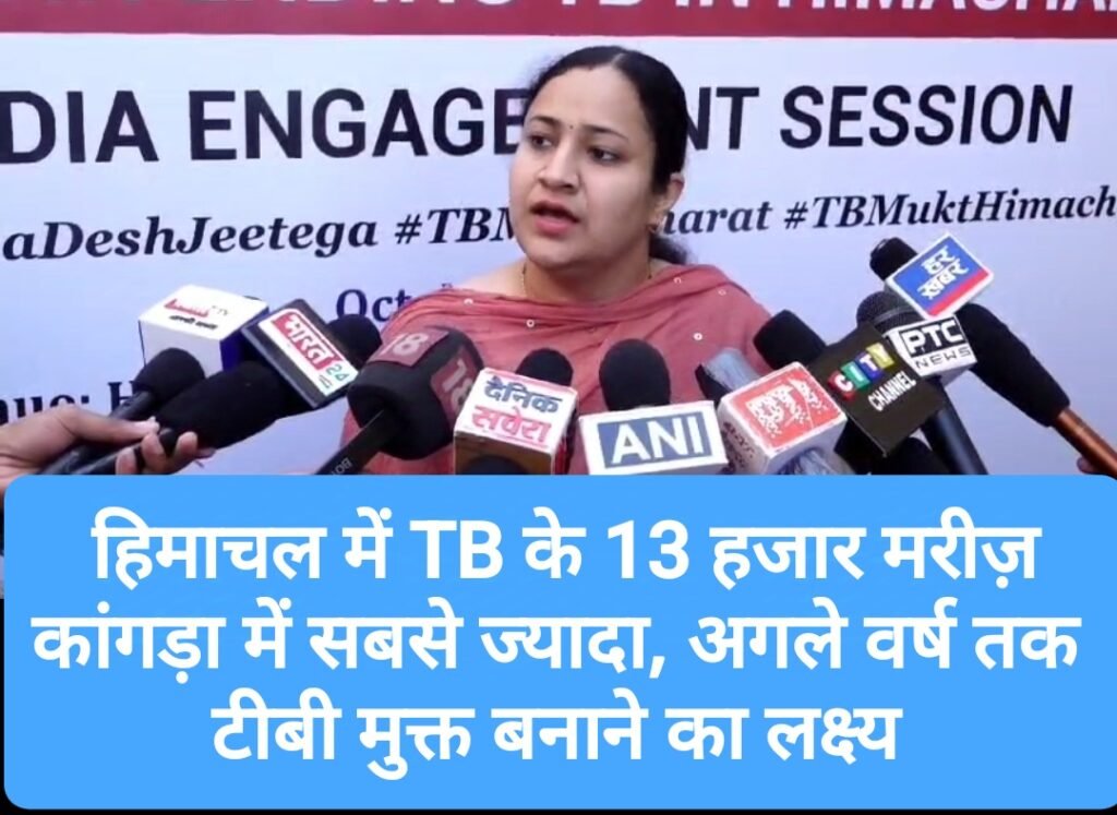 हिमाचल में TB के 13 हजार मरीज़, कांगड़ा में सबसे ज्यादा, अगले वर्ष तक टीवी मुक्त बनाने का लक्ष्य