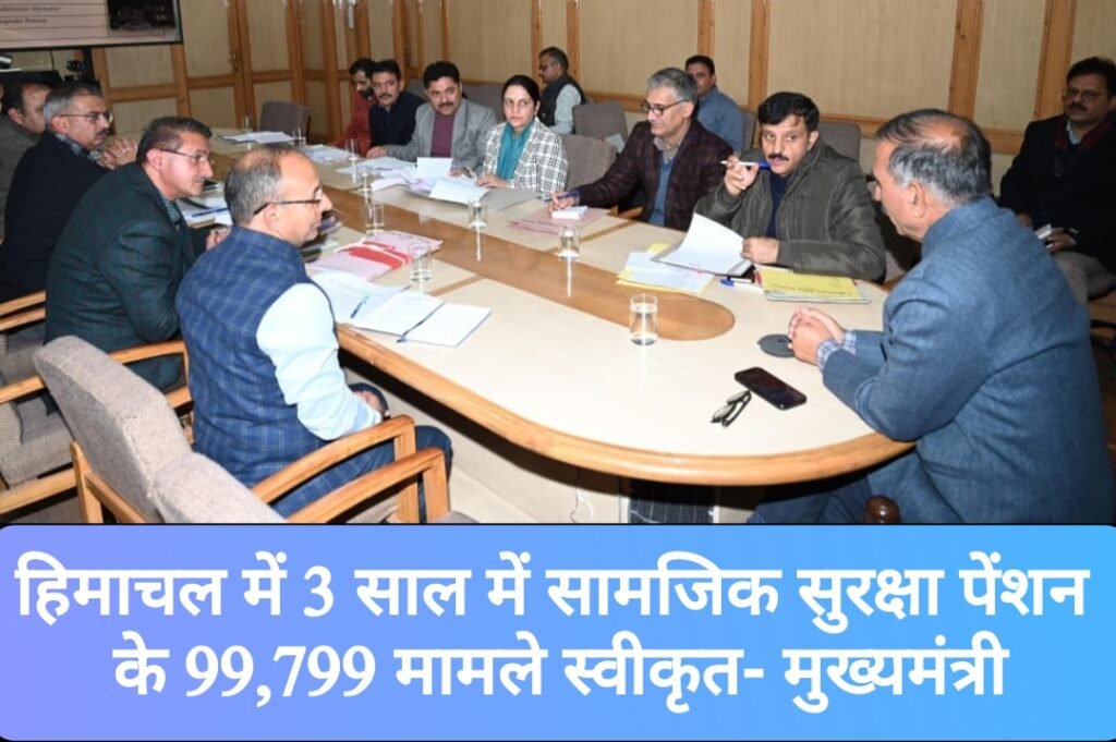 हिमाचल में 3 साल में सामजिक सुरक्षा पेंशन के 99799 मामले स्वीकृत- मुख्यमंत्री