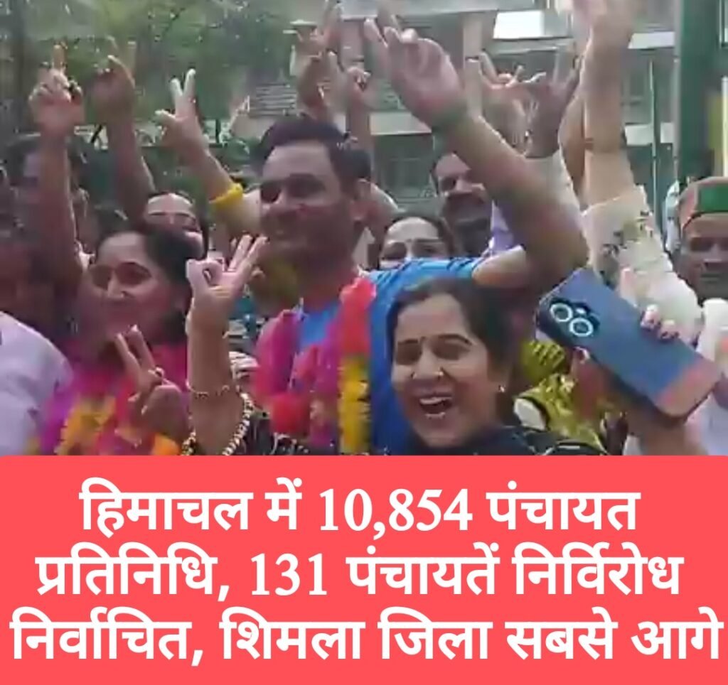 हिमाचल में 10,854 पंचायत प्रतिनिधि निर्विरोध निर्वाचित, शिमला जिला सबसे आगे
