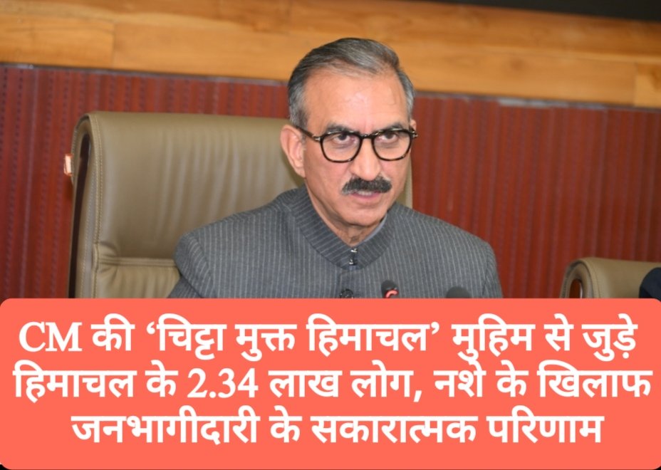 CM की ‘चिट्टा मुक्त हिमाचल’ मुहिम से जुड़े हिमाचल के 2.34 लाख लोग, नशे के खिलाफ जनभागीदारी से मिल रहे सकारात्मक परिणाम