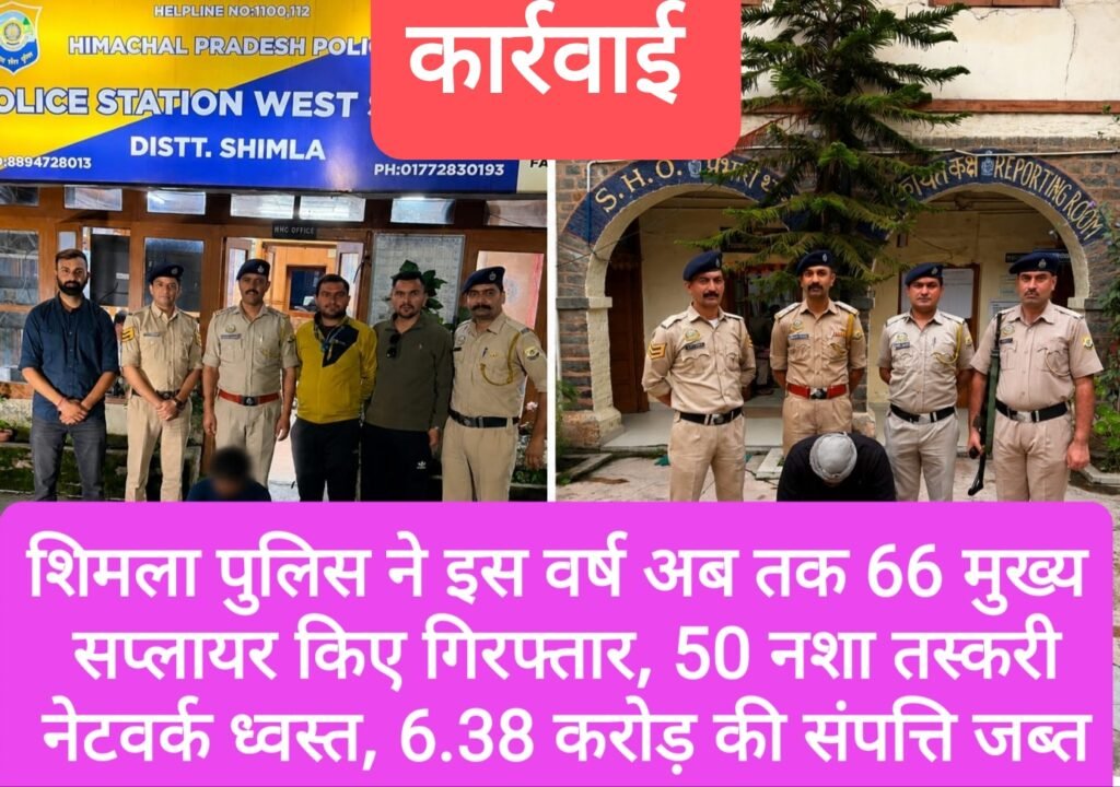 शिमला पुलिस ने इस वर्ष अब तक 66 मुख्य सप्लायर किए गिरफ्तार, 50 नशा तस्करी नेटवर्क ध्वस्त, 6.38 करोड़ की संपत्ति जब्त/फ्रीज